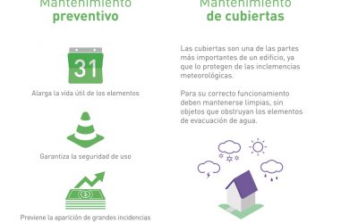 Mantenimiento: ahorro seguro